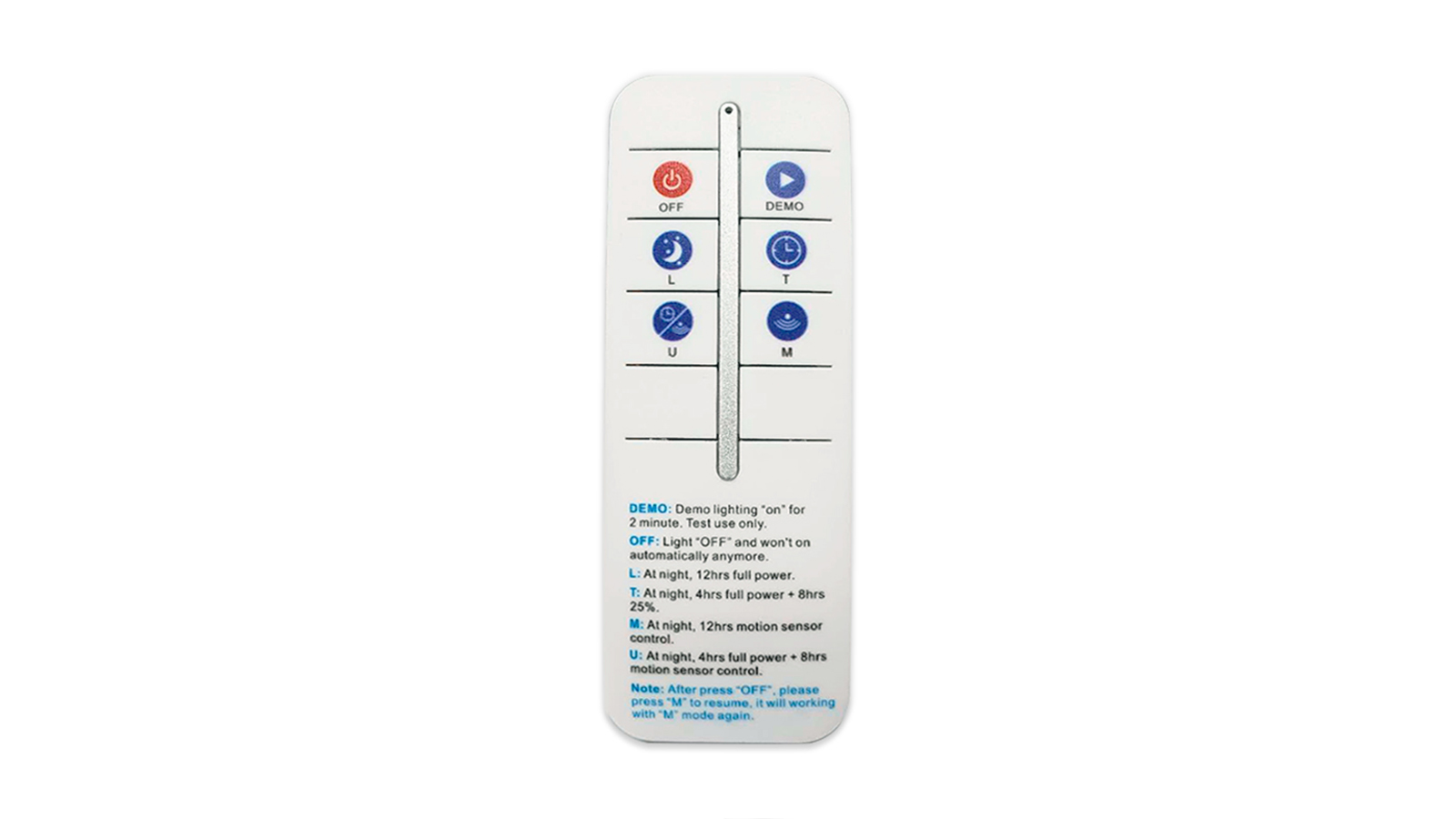 Sensor Panel Light