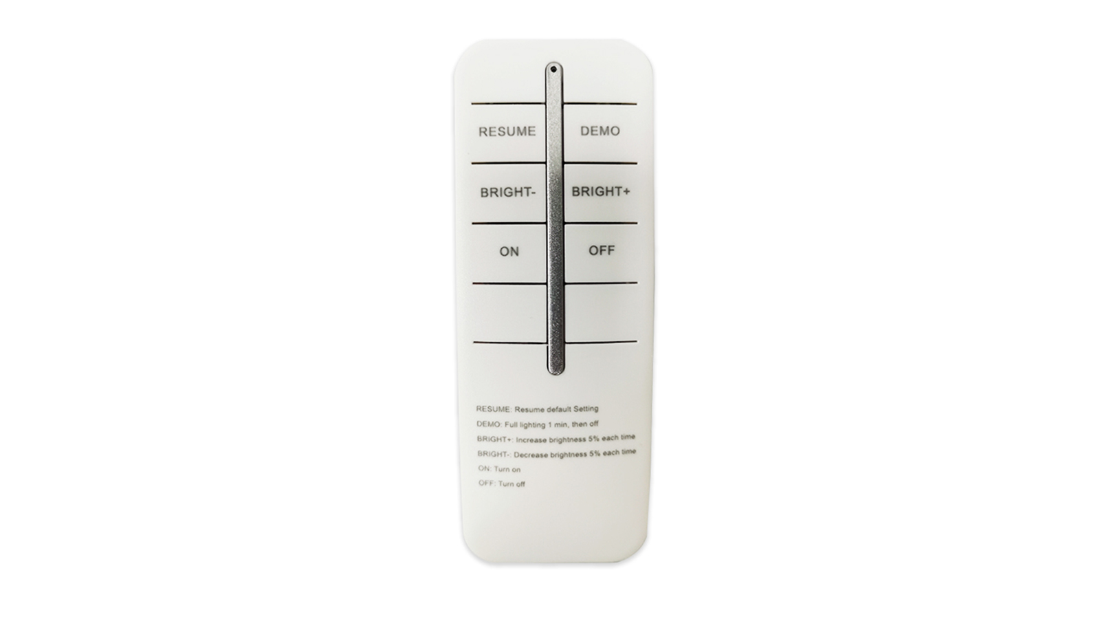 Sensor Panel Light